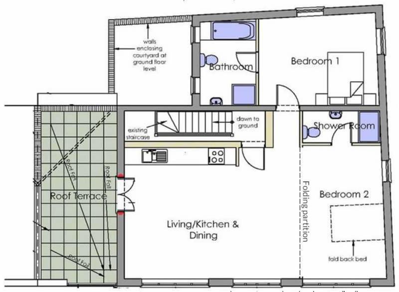 Spacious Apartment With Roof Terrace, Near The Waterfront, 伊普斯威奇 外观 照片